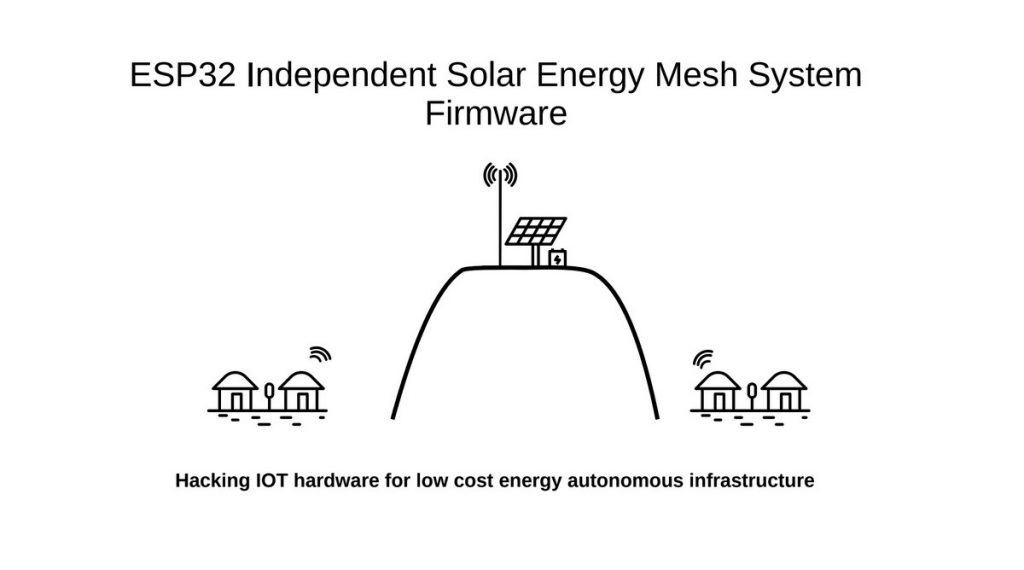 ESP Independent Solar Energy Mesh Node Firmware